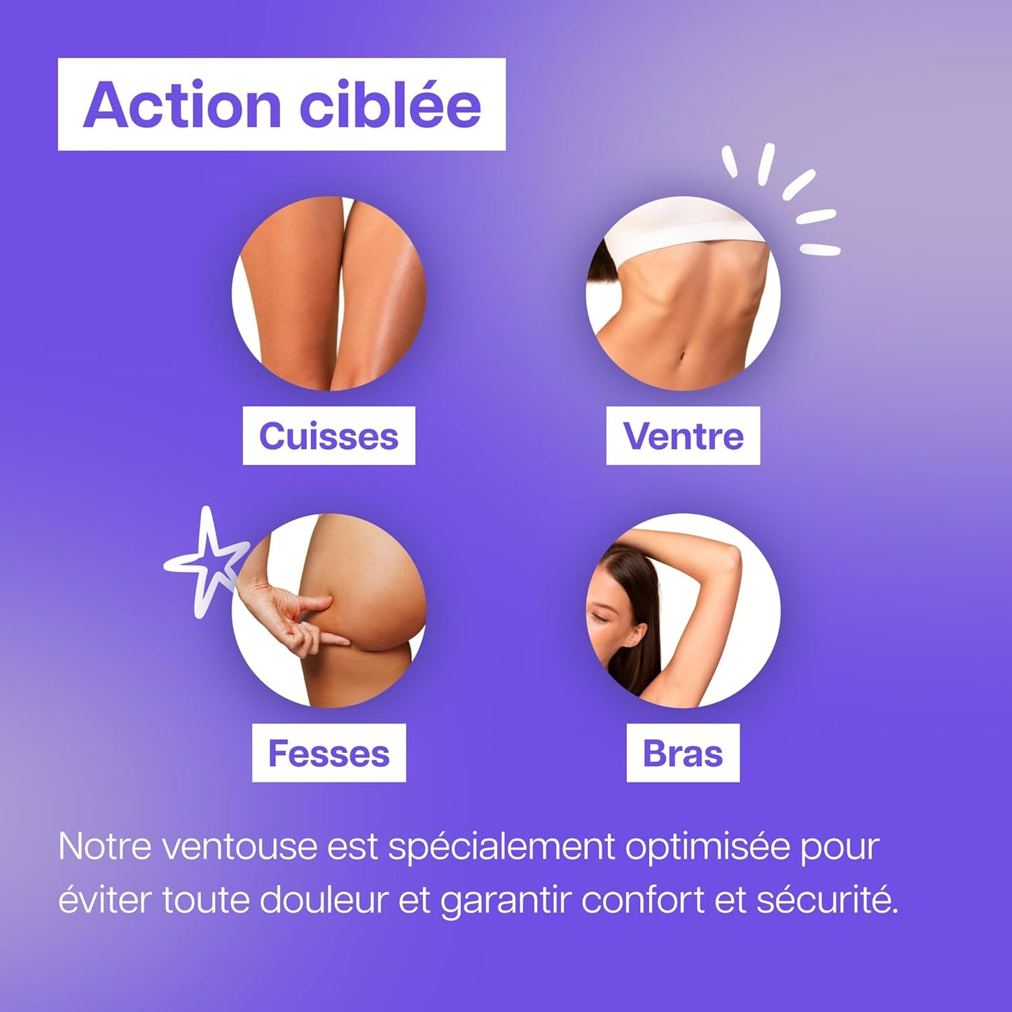 Body Sculpt - Éliminez la Cellulite