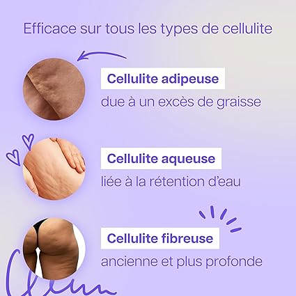 Body Sculpt - Éliminez la Cellulite